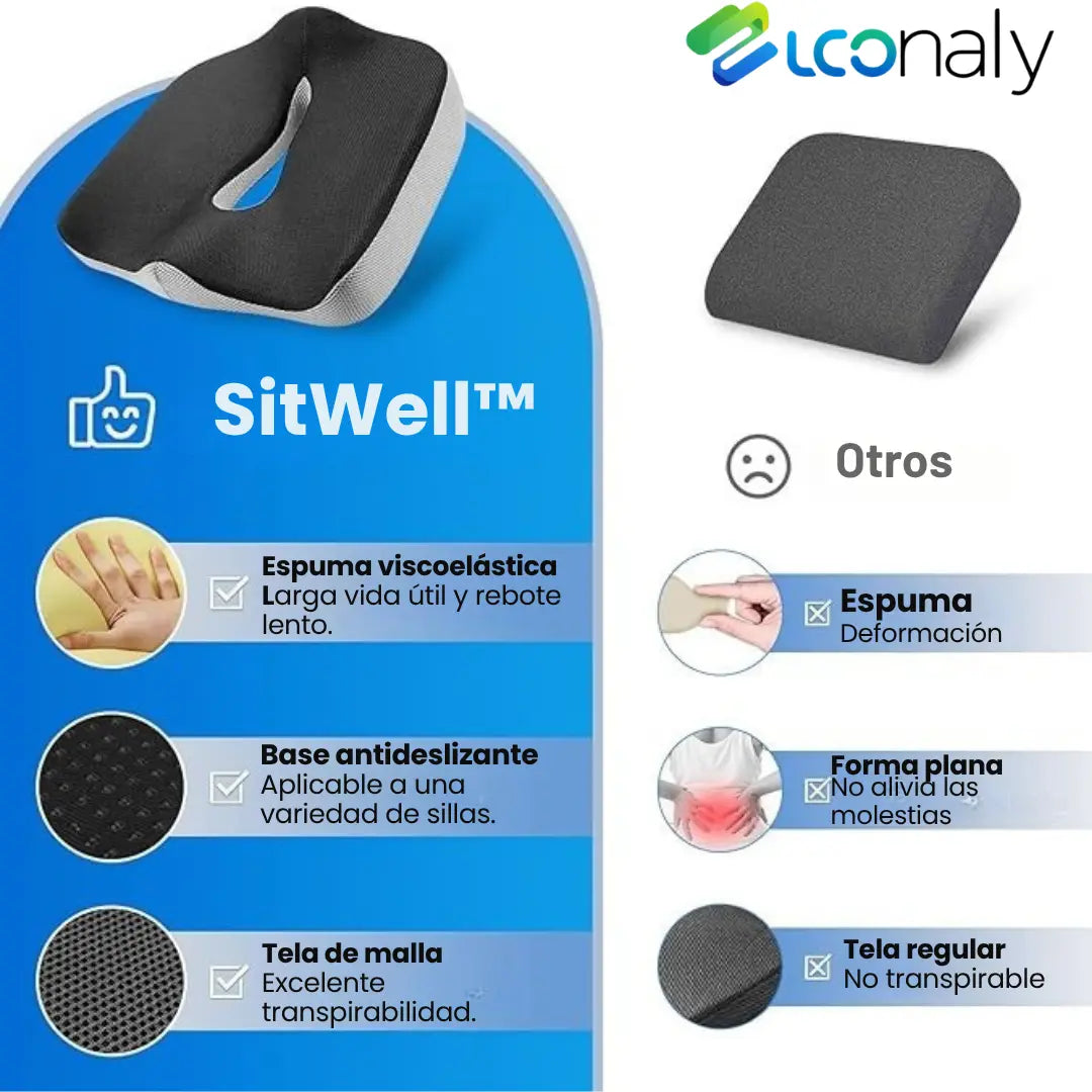 SitWell™-¡Alivia tu espalda hoy mismo!