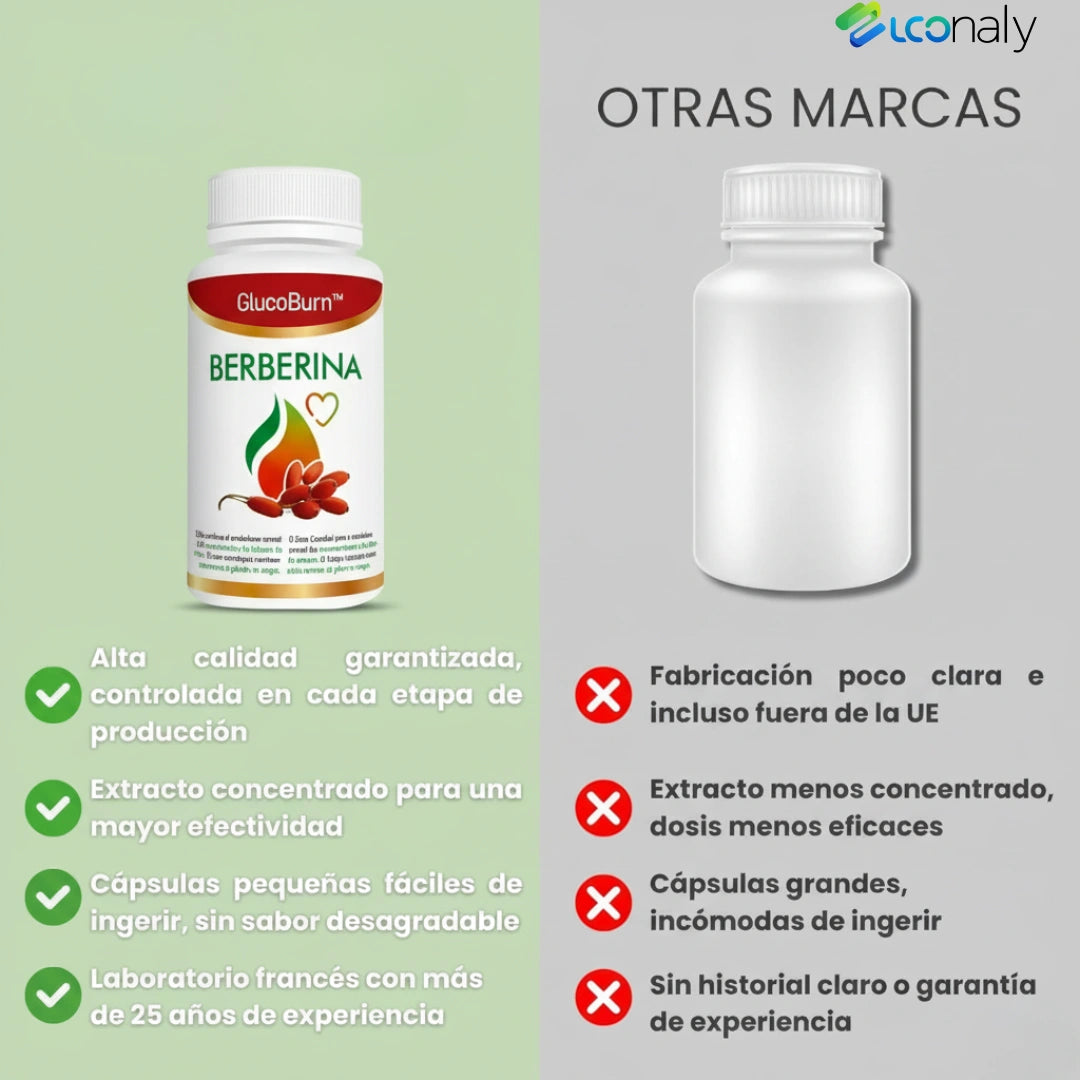 🔥 GlucoBurn™  ¡El fin de la frustración! Pierde por fin esos kilos rebeldes.