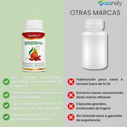 🔥 GlucoBurn™  ¡El fin de la frustración! Pierde por fin esos kilos rebeldes.
