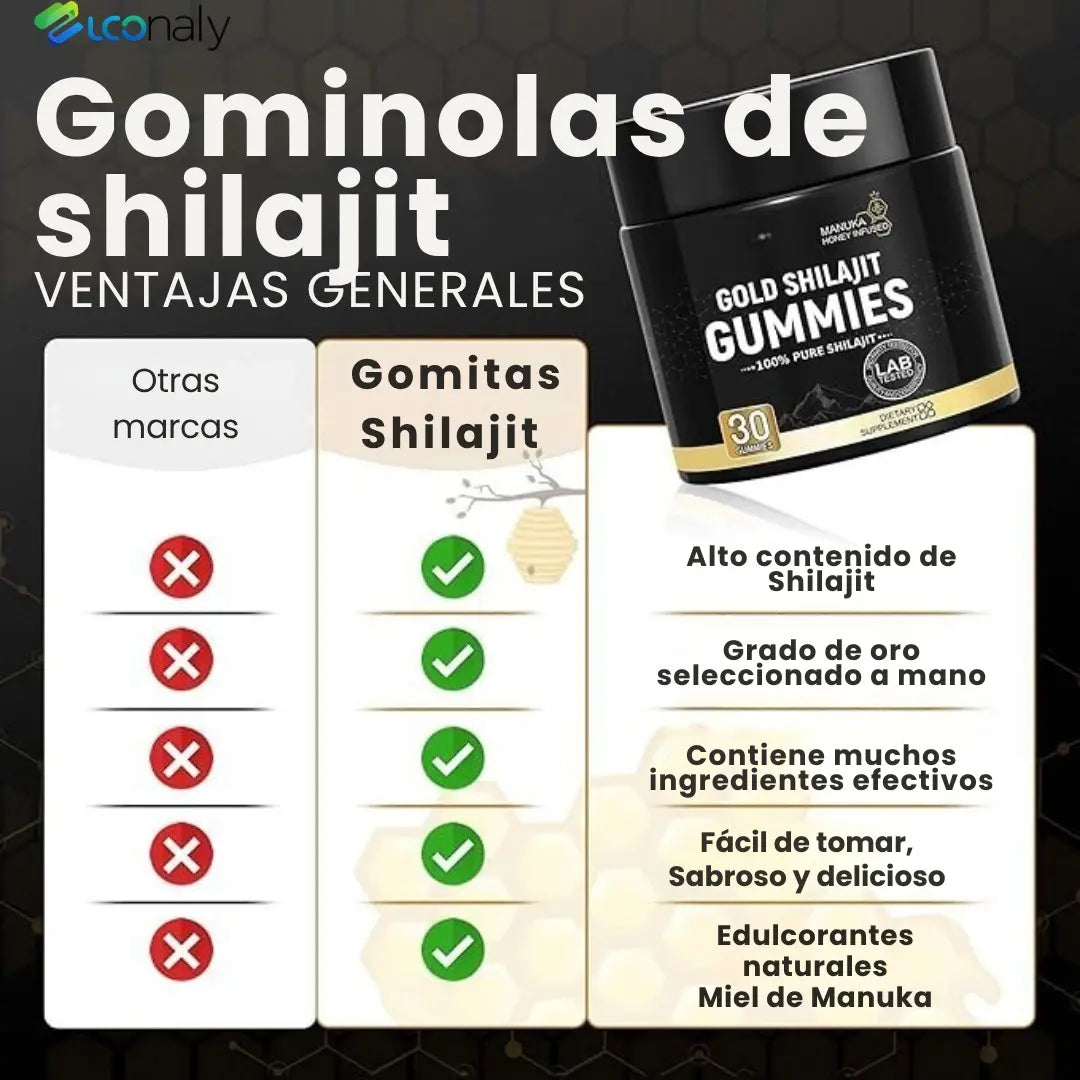 Gold Shilajit Gominolas – Energía y bienestar sin cápsulas