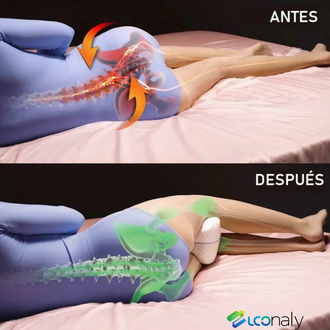 LegComfort™ Duerme mejor, despierta sin dolor