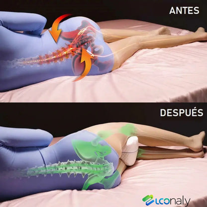 LegComfort™ Duerme mejor, despierta sin dolor
